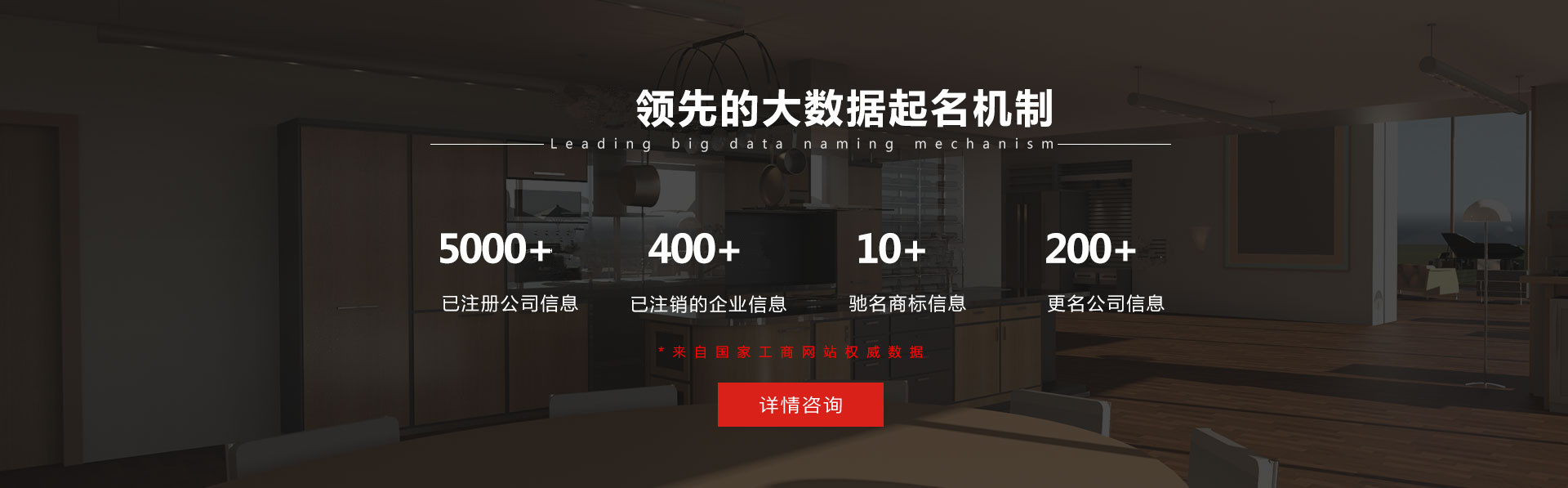 合肥公司起名網(wǎng)企創(chuàng)財(cái)務(wù)的大數(shù)據(jù)起名機(jī)制